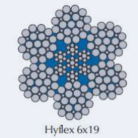 hyflex6x19